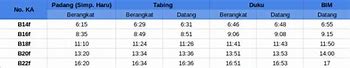 Jadwal Kereta Api Bandara Padang